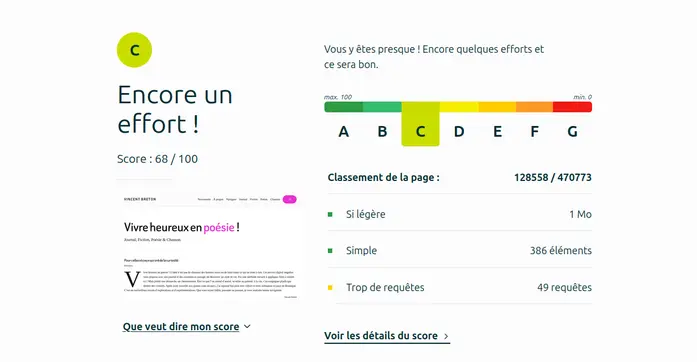 Ecoindex le site qui teste l'impact environnement d'un site
