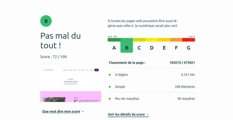 l'évaluation du site VincentBreton.fr par le site Ecoindex au 25 juin 25