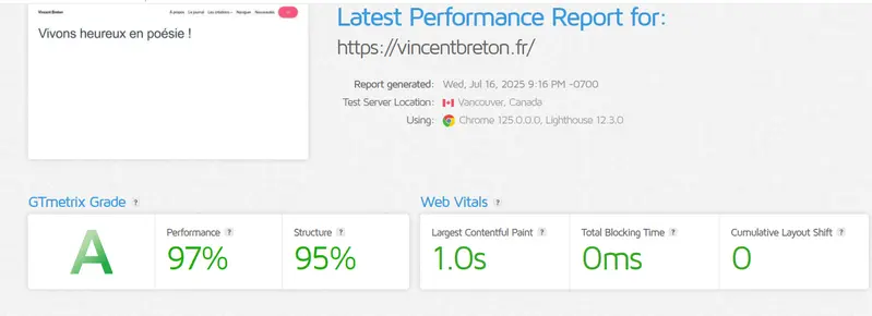 GT Métrix évaluation du site en juillet 2025