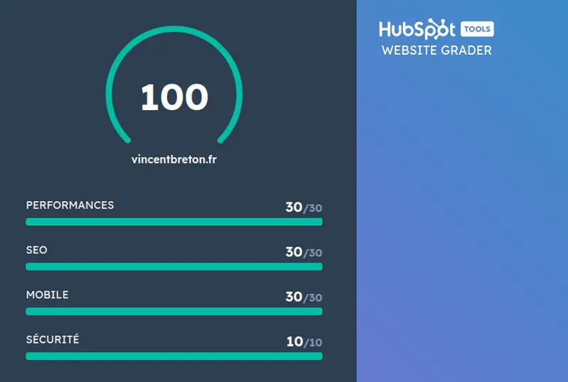 Hubspot -évaluation au 17/07/25