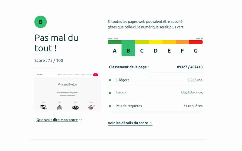 Ecoindexe10825