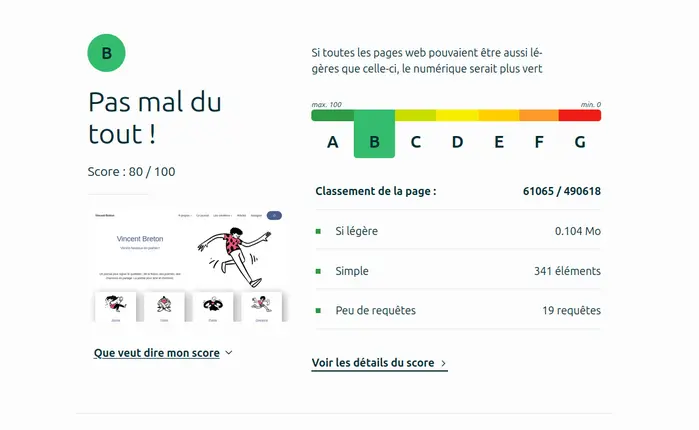 Ecoindex en septembre 25 pour vincentbreton.fr