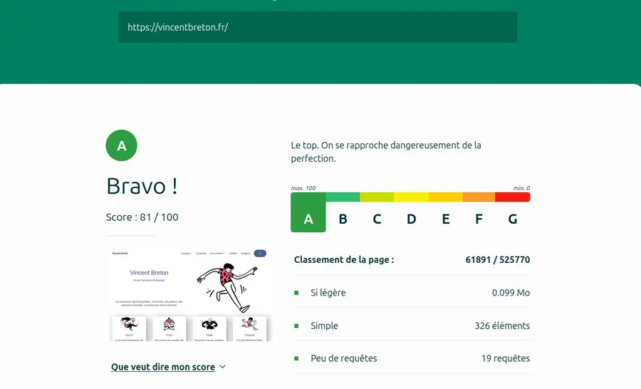 Ecoindex2609
