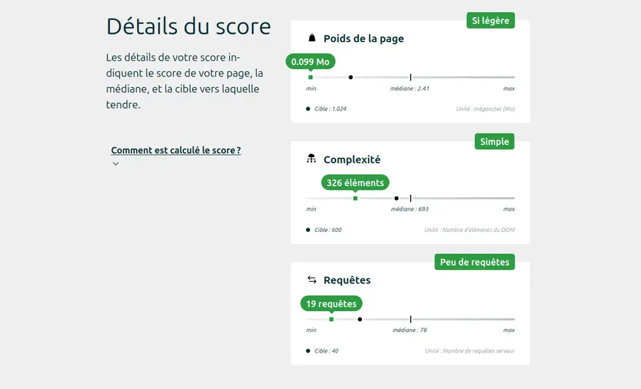 Score260925