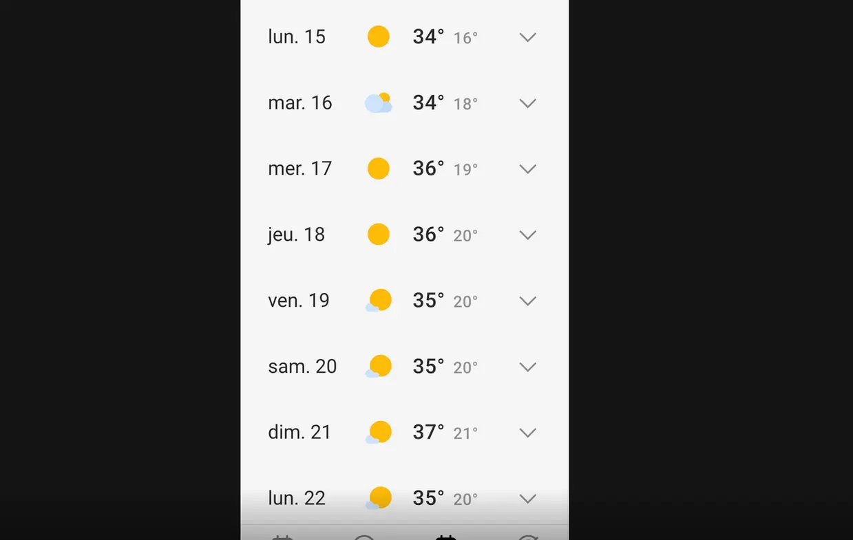Prévisions météo