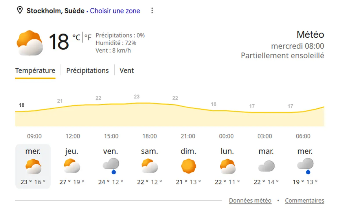 Meteostockholm